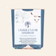 Charleston Harbor Lotion Candle