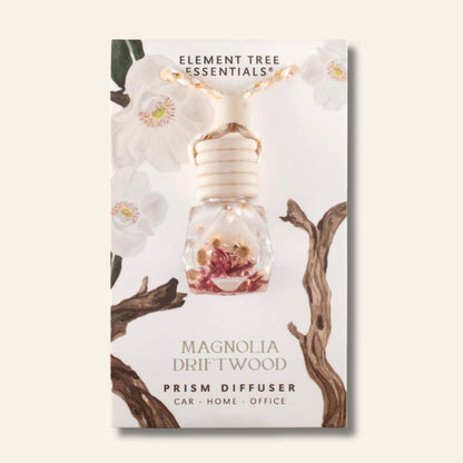 Prism Diffuser